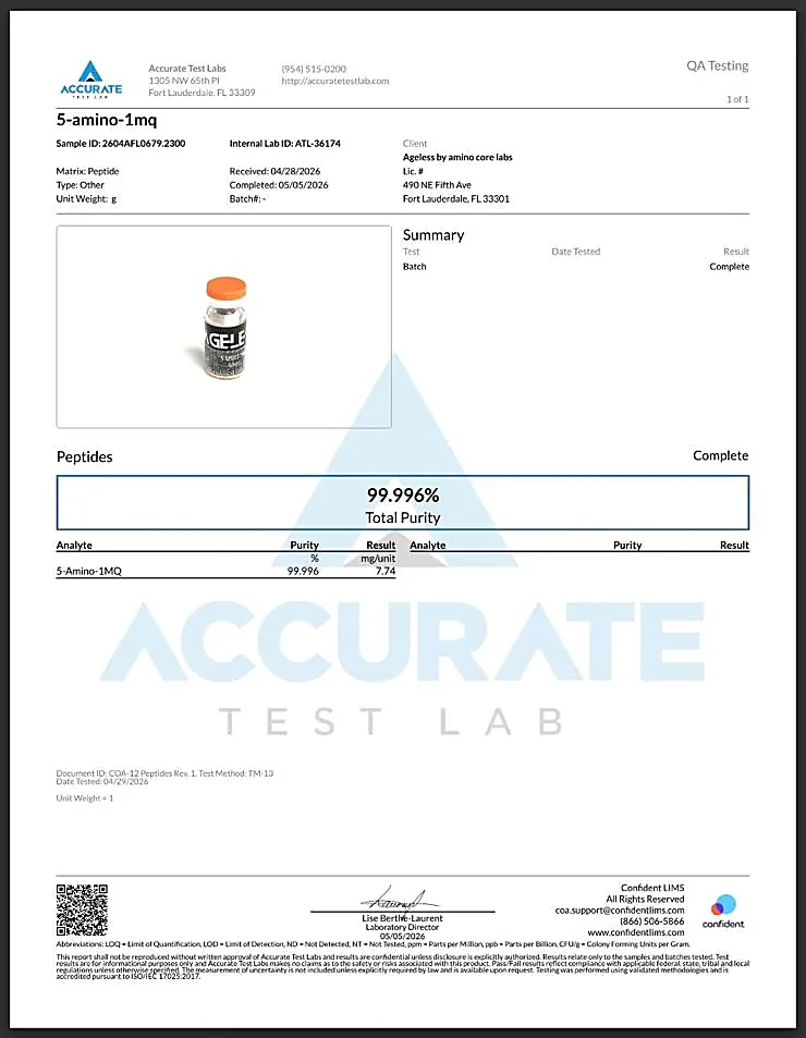 5-Amino-1-MQ Certificate of Analysis
