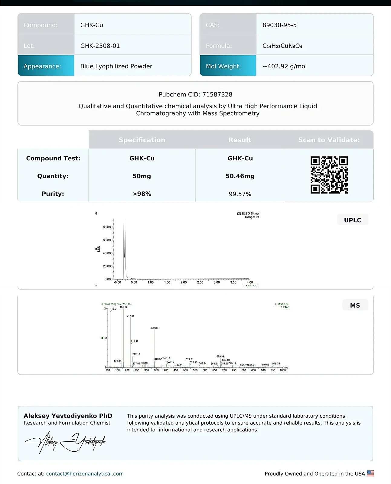 GHK-Cu Certificate of Analysis