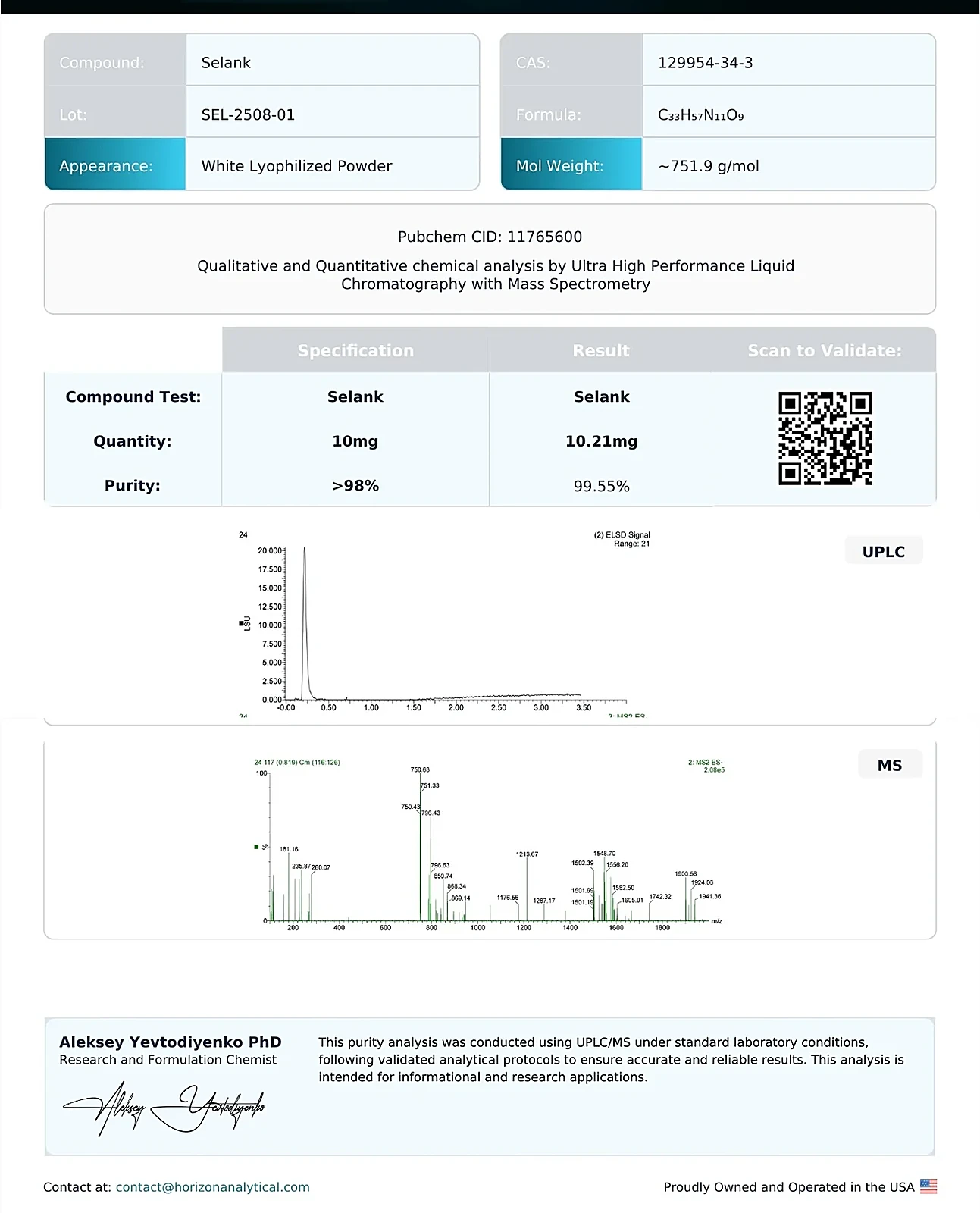 Selank Certificate of Analysis