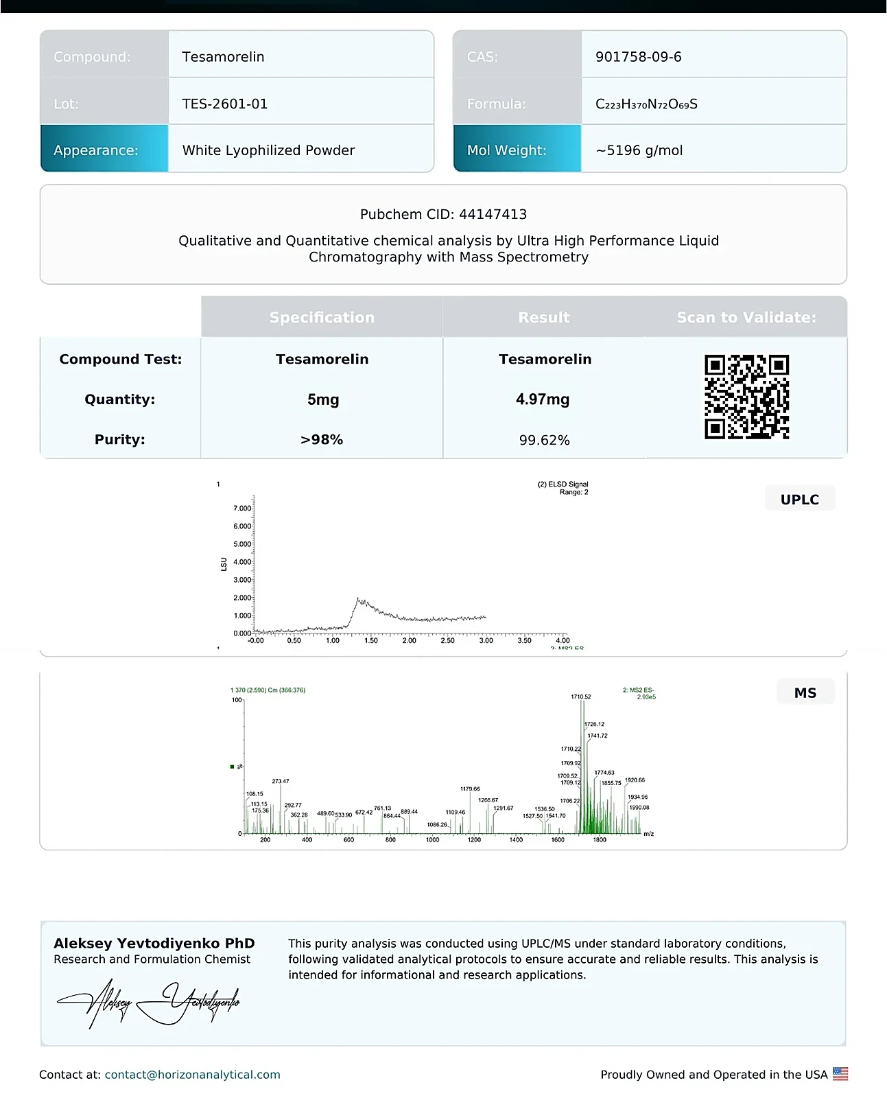 GH-T5 Certificate of Analysis